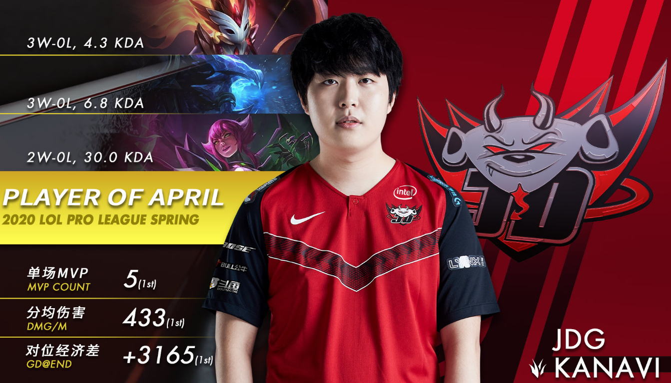 开云体育官方网站-HKA翻盘BLG，Doinb单局斩获MVP峡谷大战全球总决赛，成为赛场最大亮点