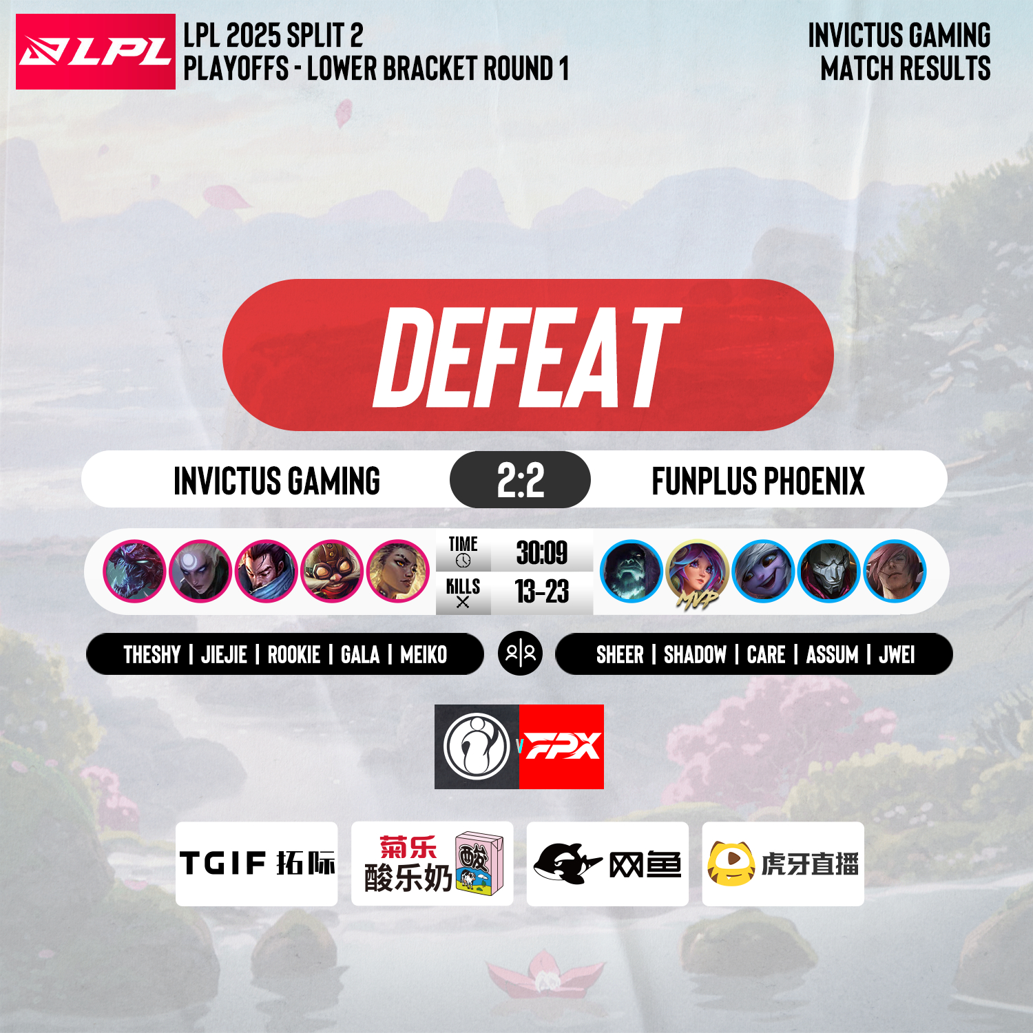 KT轻取FPX，Bin关键团战开团秒人激烈交锋半决赛，引爆全场热议